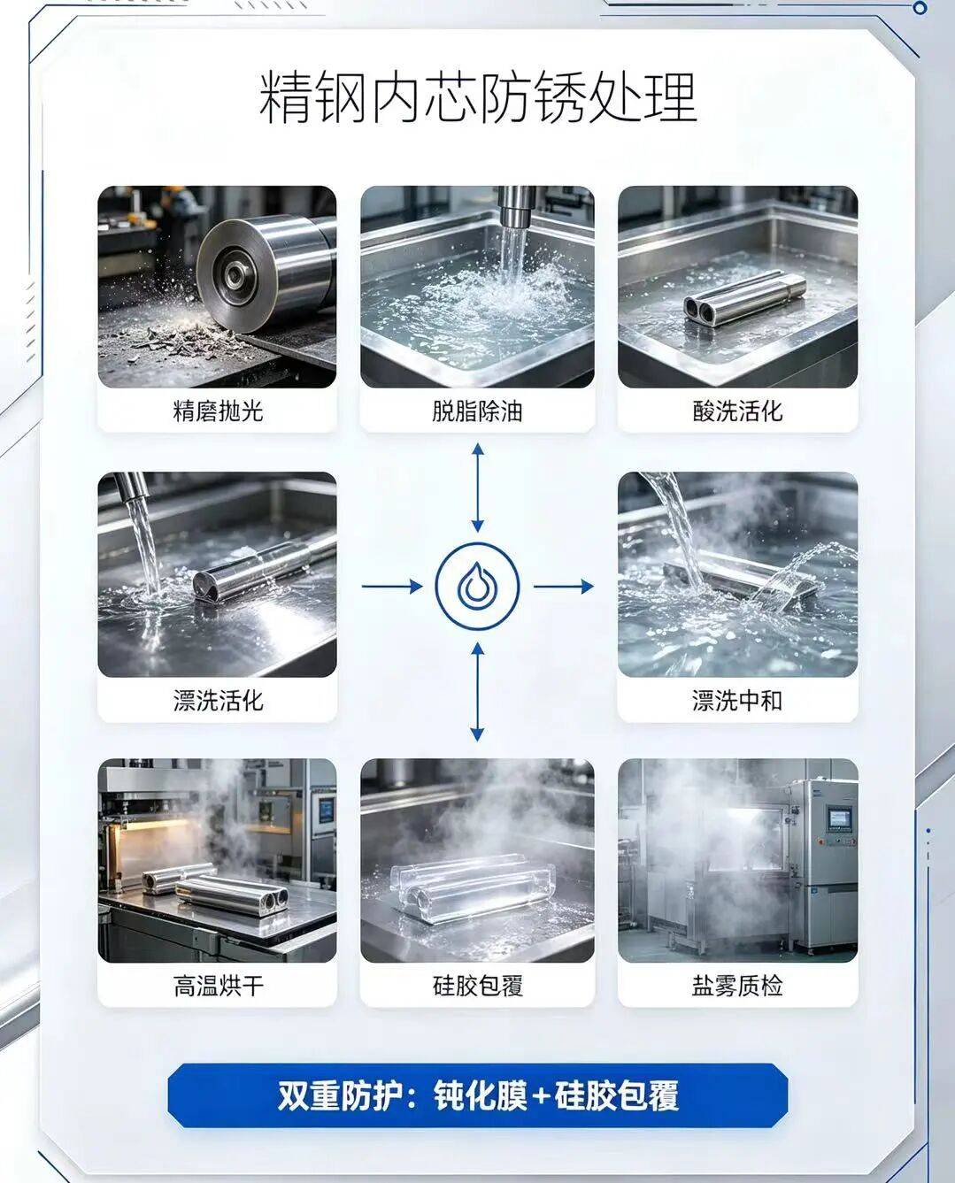 專治想動又懶得動：三分鐘熱度也能練出線條？說的就是這把懶人“肌肉雕刻刀”！