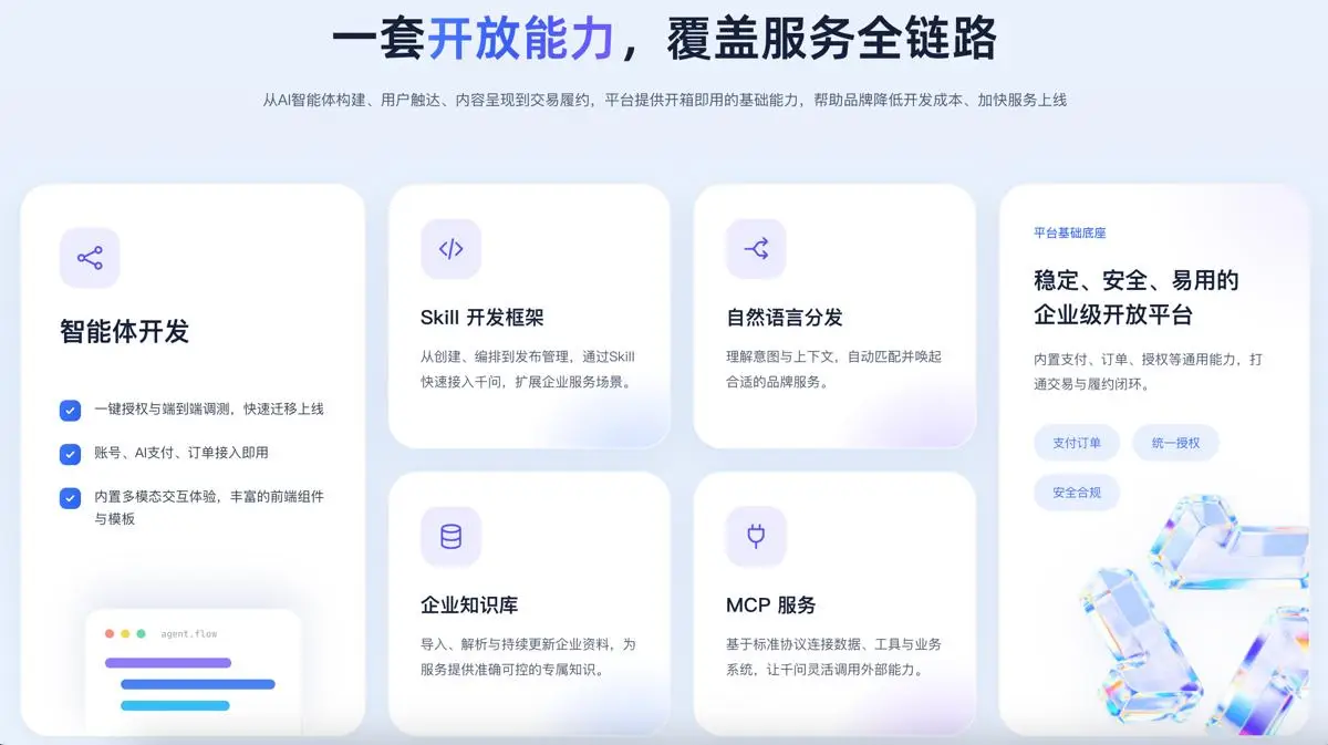 千問開放平臺上線！你可以在千問上租房租車、寄快遞、查理財了