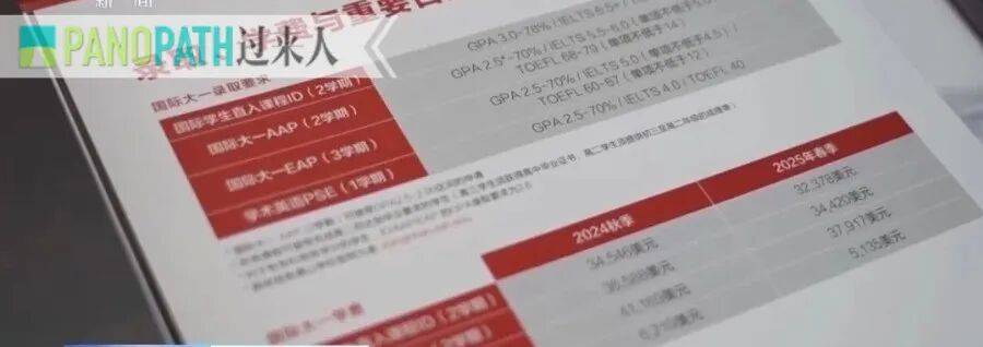 留學生畢業前夕破產，在洛杉磯做上門私廚