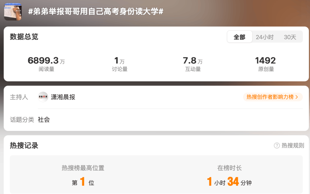 熱搜第一的“頂替上大學”事件，最核心的原因根本不是弟弟眼紅