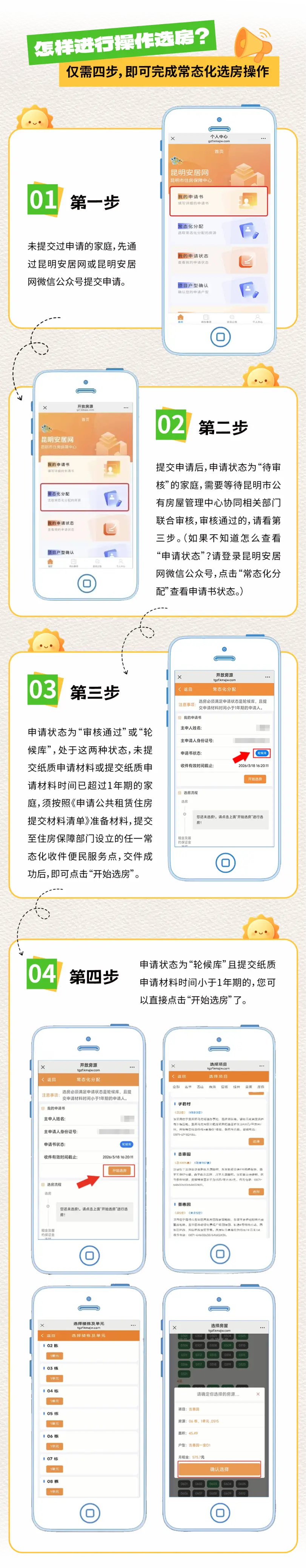 開屏家+ | 4411套房源！昆明安居集團7個常態化分配公租房專案無需搖號，詳情速戳↓
