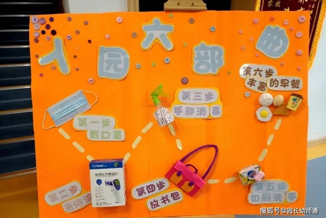幼兒園開學環創作品集，多重風格，超讚！看過的幼師都收藏了！