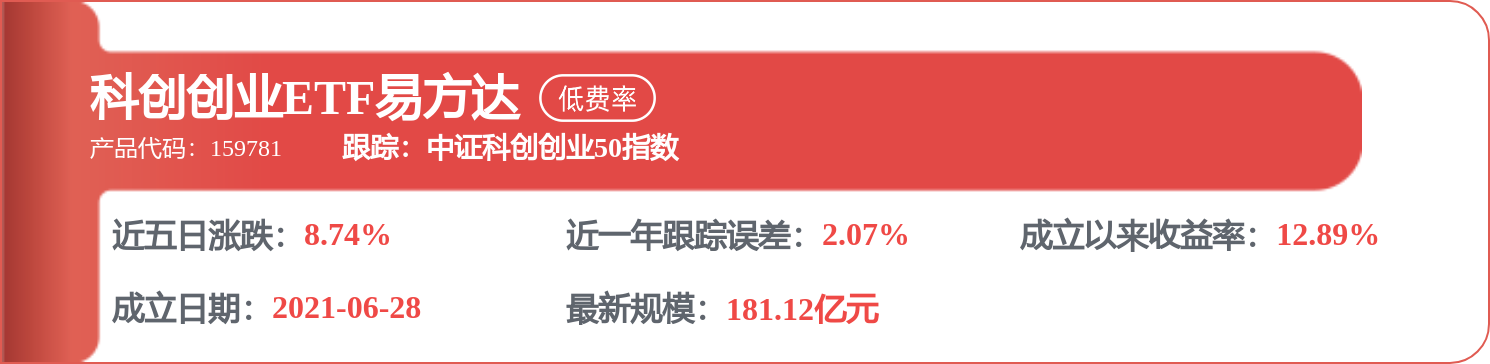 海螺水泥招標結果：安徽海螺水泥股份有限公司北流海螺生料輥壓機擠壓輥備件成交結果公告