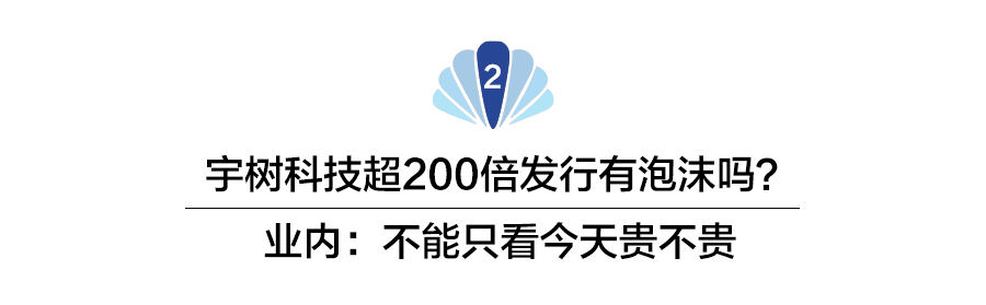 月月都有“大肉籤”，硬科技企業為何這麼“夯”