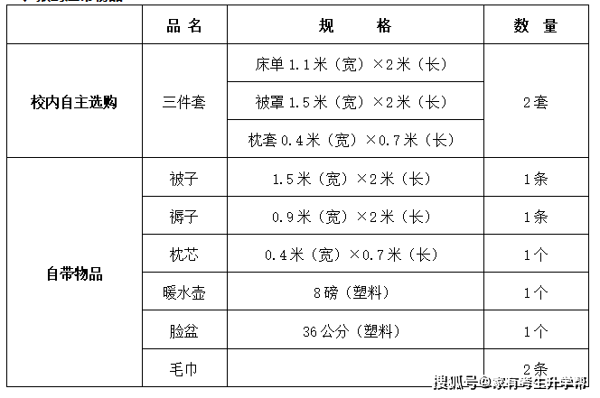 一中教育集團鄭州優勝實驗中學2026年高一新生報到註冊入學及軍訓須知！