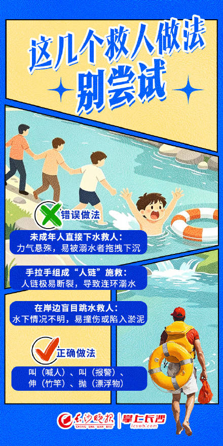 必看收藏！暑期防溺水，掌握這8項要點→