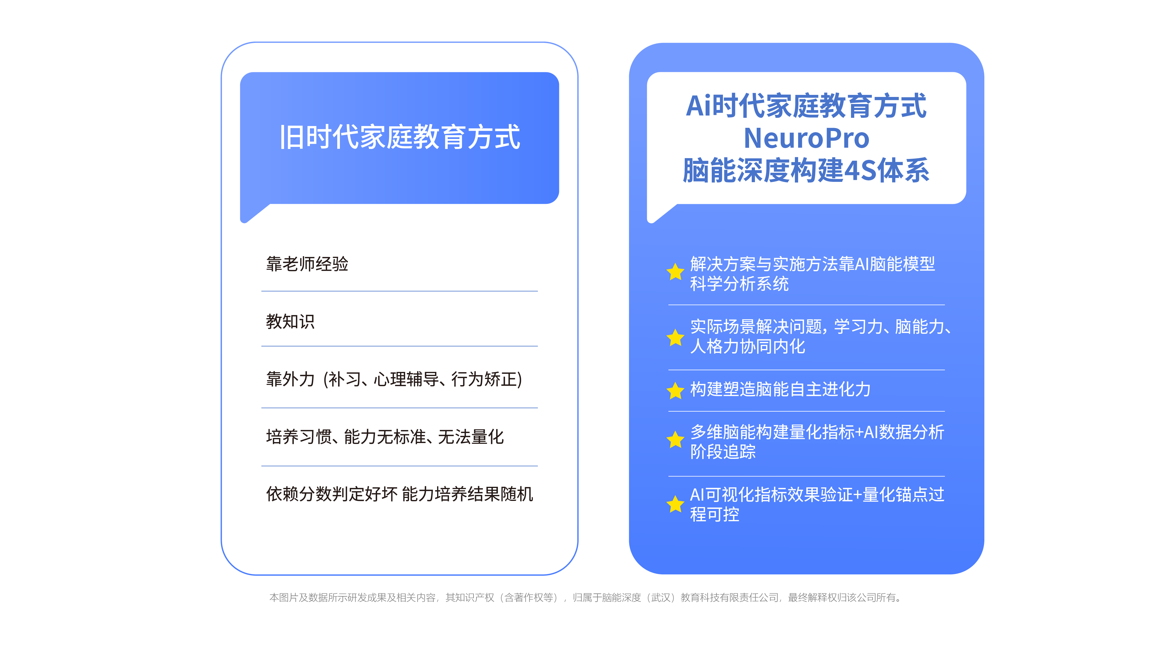 小學成績拔尖，初中驟然退步？多數家長都找錯了原因
