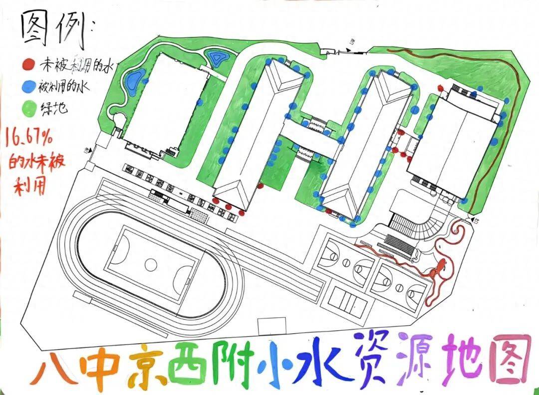 北京一群小學生，巧用雨水完善校園水迴圈