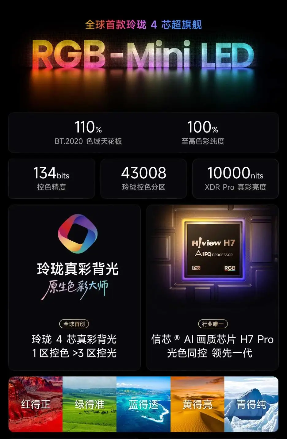海信UX2026款：把我收藏的每一幀光影，都變成了值得反覆回味的記憶