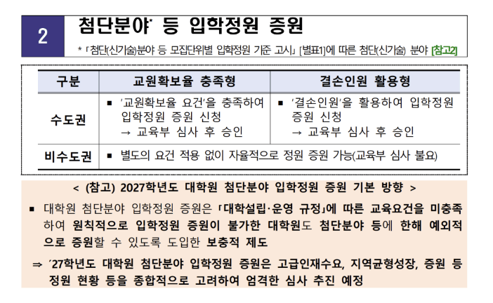 重磅！韓國教育部發布留學新規！2027學年正式實施，赴韓讀研必看~