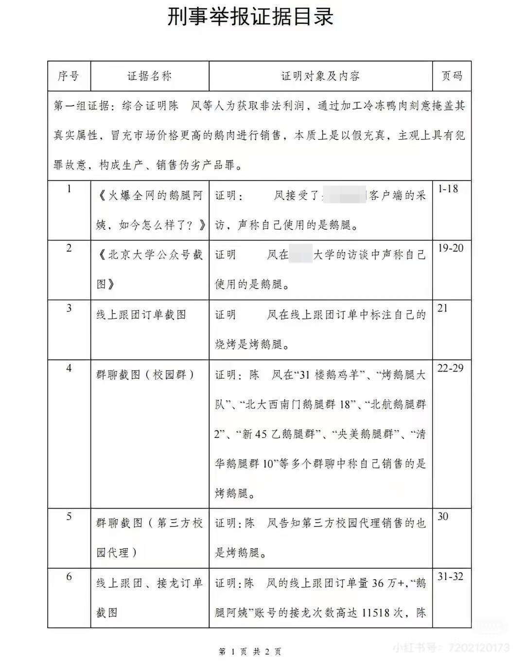一法律從業者針對“鵝腿阿姨”提交刑事舉報 市監部門：仍在調查