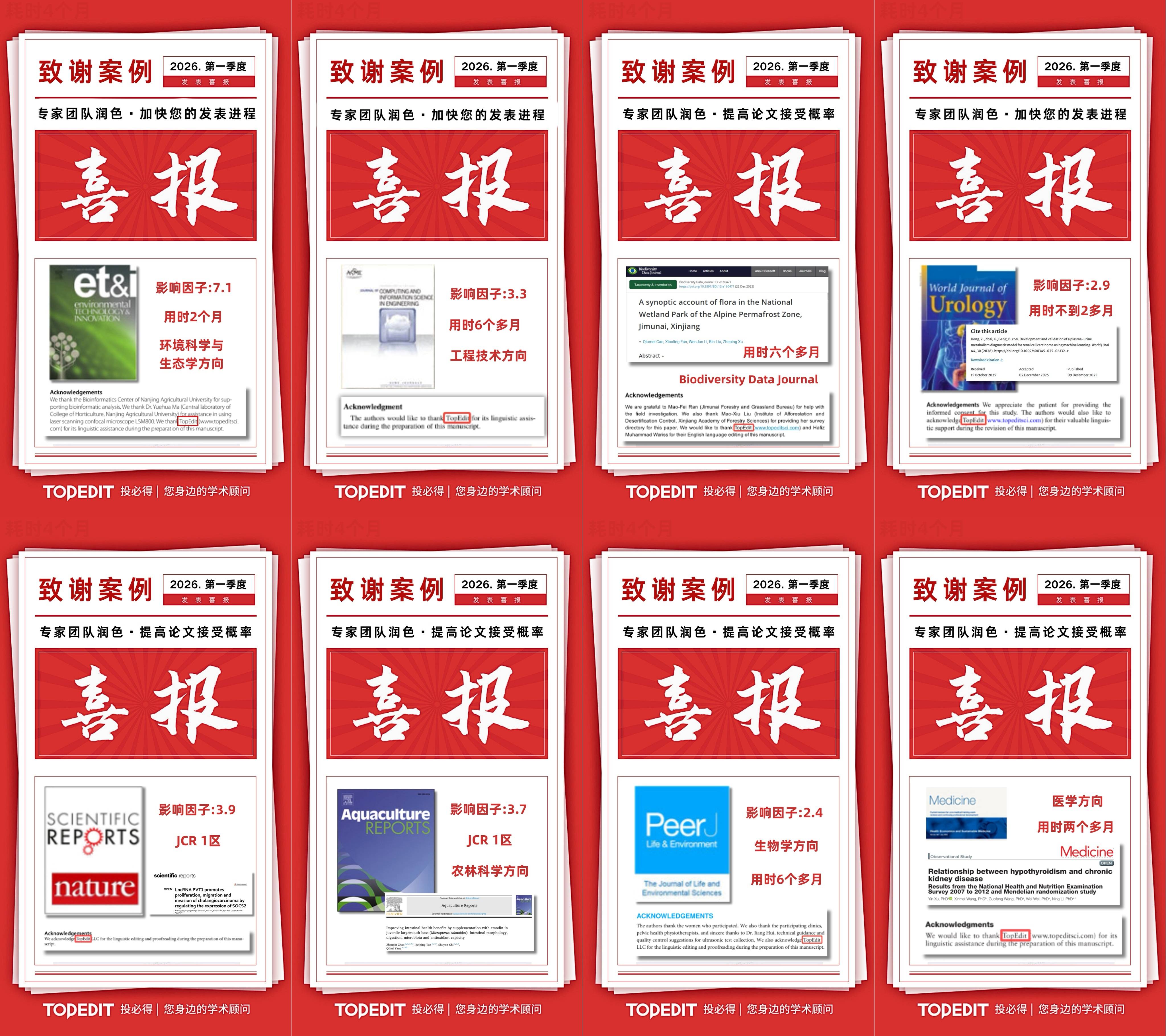 2026年北京英文論文高效潤色服務力薦