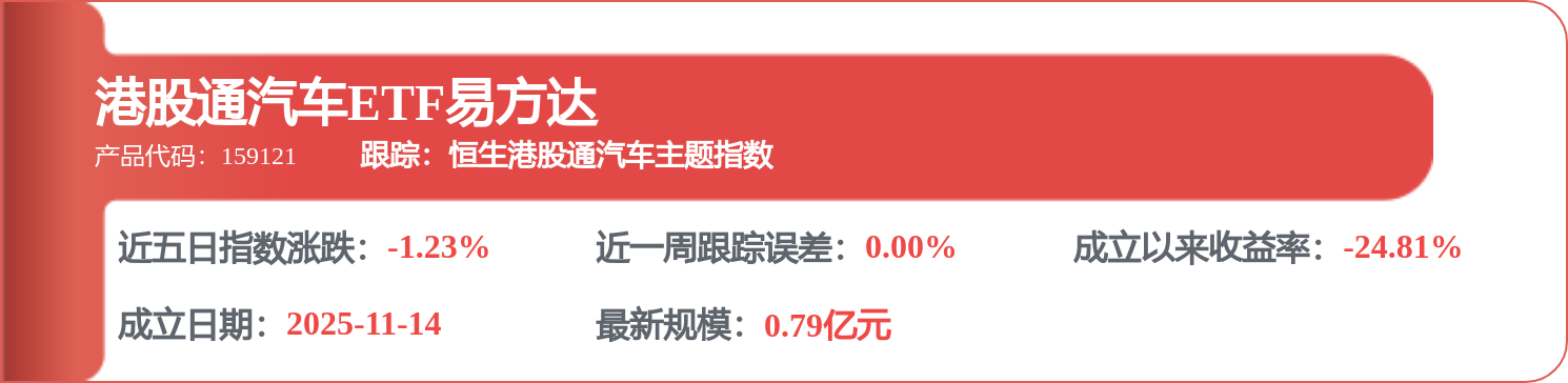 理想汽車-W（02015.HK）：8月14日南向資金增持6.47萬股
