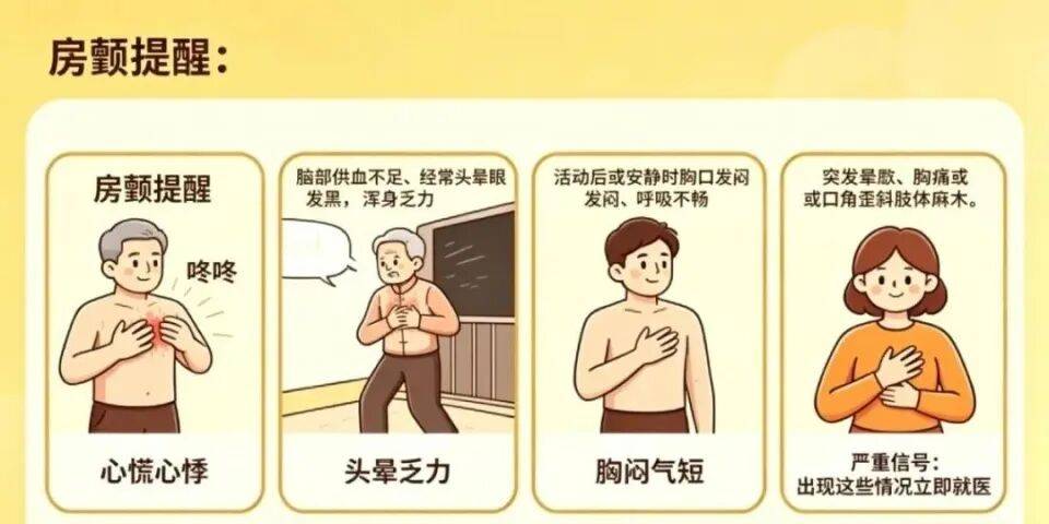 關於房顫，你瞭解多少？記住這4點，快速自查！