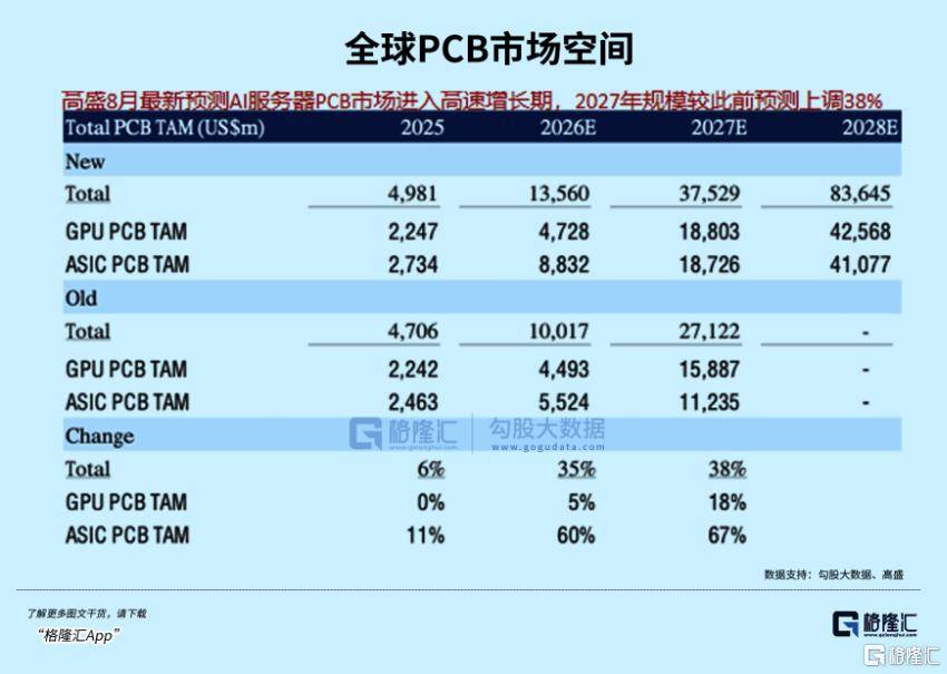 上半月殺出創新藥和算力租賃，下半場黑馬將換成他們！