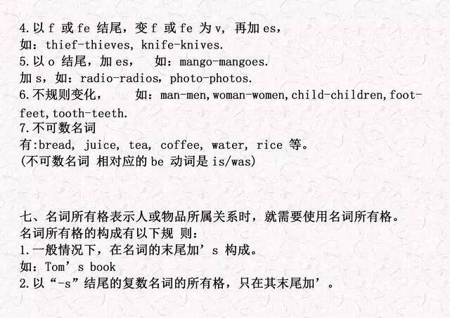 【收藏】小學英語1-6年級重點語法知識點彙總（可列印）
