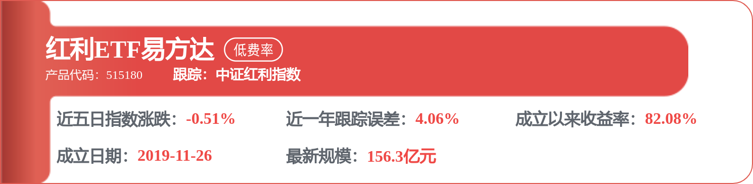 股市必讀：中谷物流新發布《關於上海中谷物流股份有限公司向不特定物件發行可轉換公司債券申請檔案的稽覈問詢函的回覆》