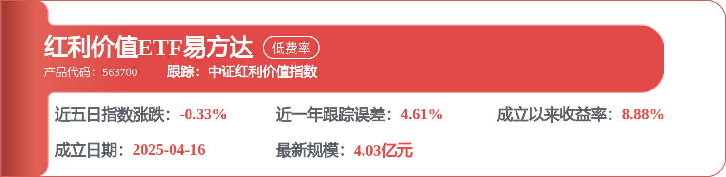 股市必讀：中谷物流新發布《關於上海中谷物流股份有限公司向不特定物件發行可轉換公司債券申請檔案的稽覈問詢函的回覆》