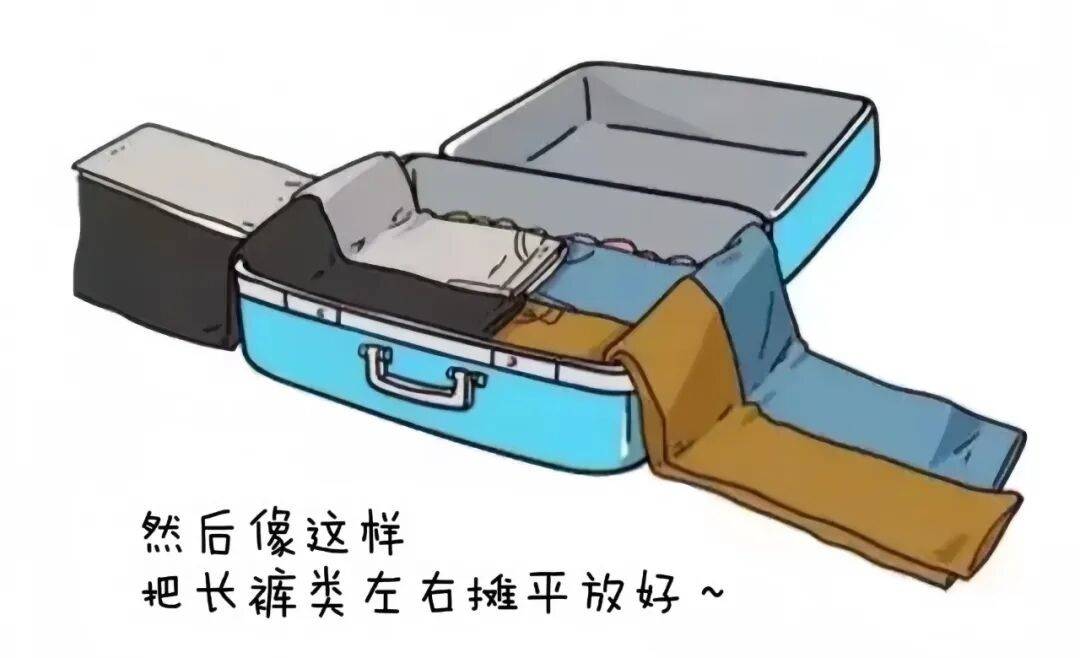 暑假進入倒計時 大學新生開學全攻略已就位→