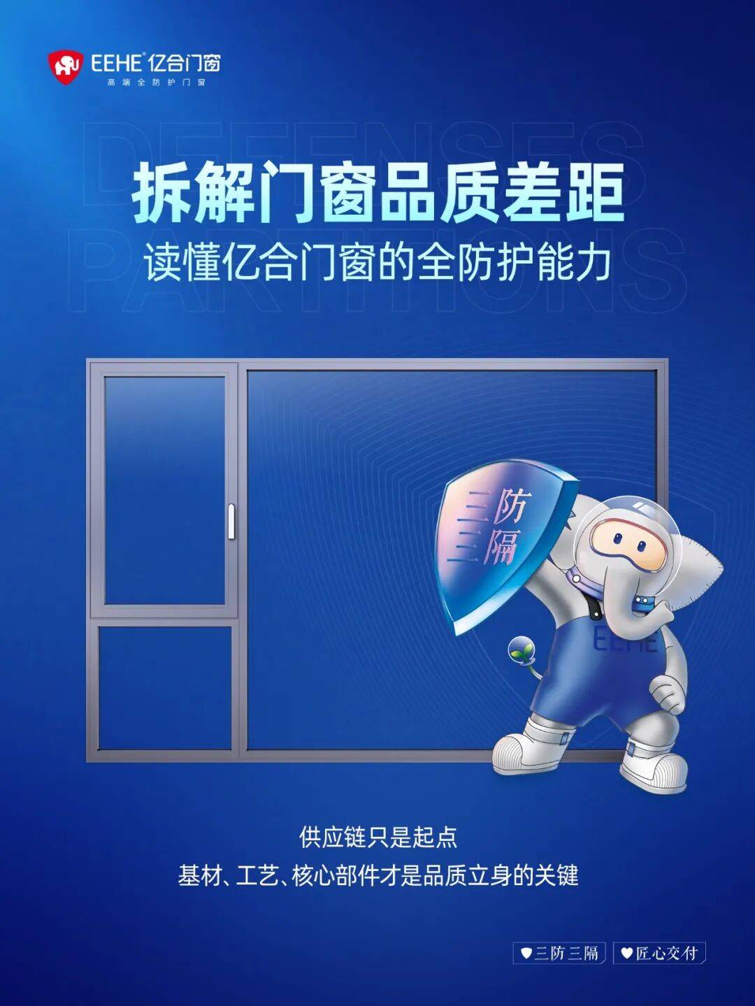 同樣是國際供應鏈，億合門窗的全防護能力到底強在哪？