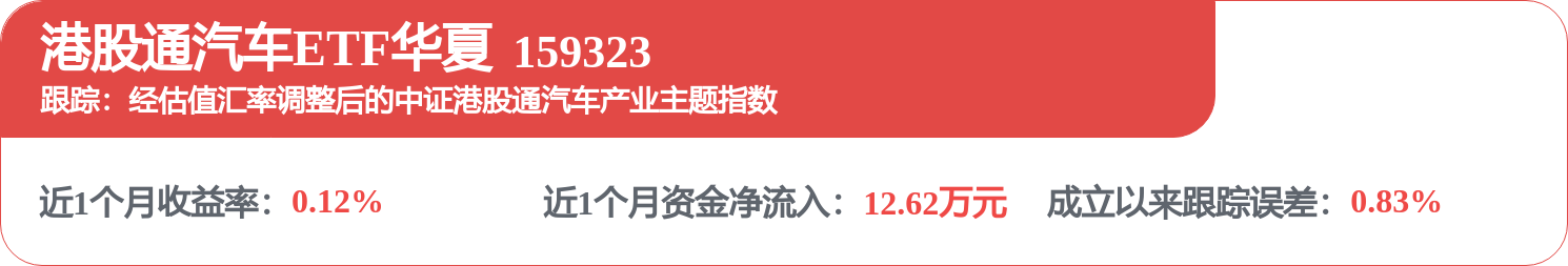 吉利汽車（00175.HK）：8月17日南向資金增持70.7萬股