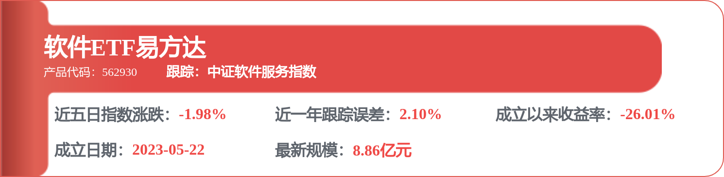 股市必讀：恒生電子新發布《恒生電子股份有限公司2026年第二次臨時股東會決議公告》