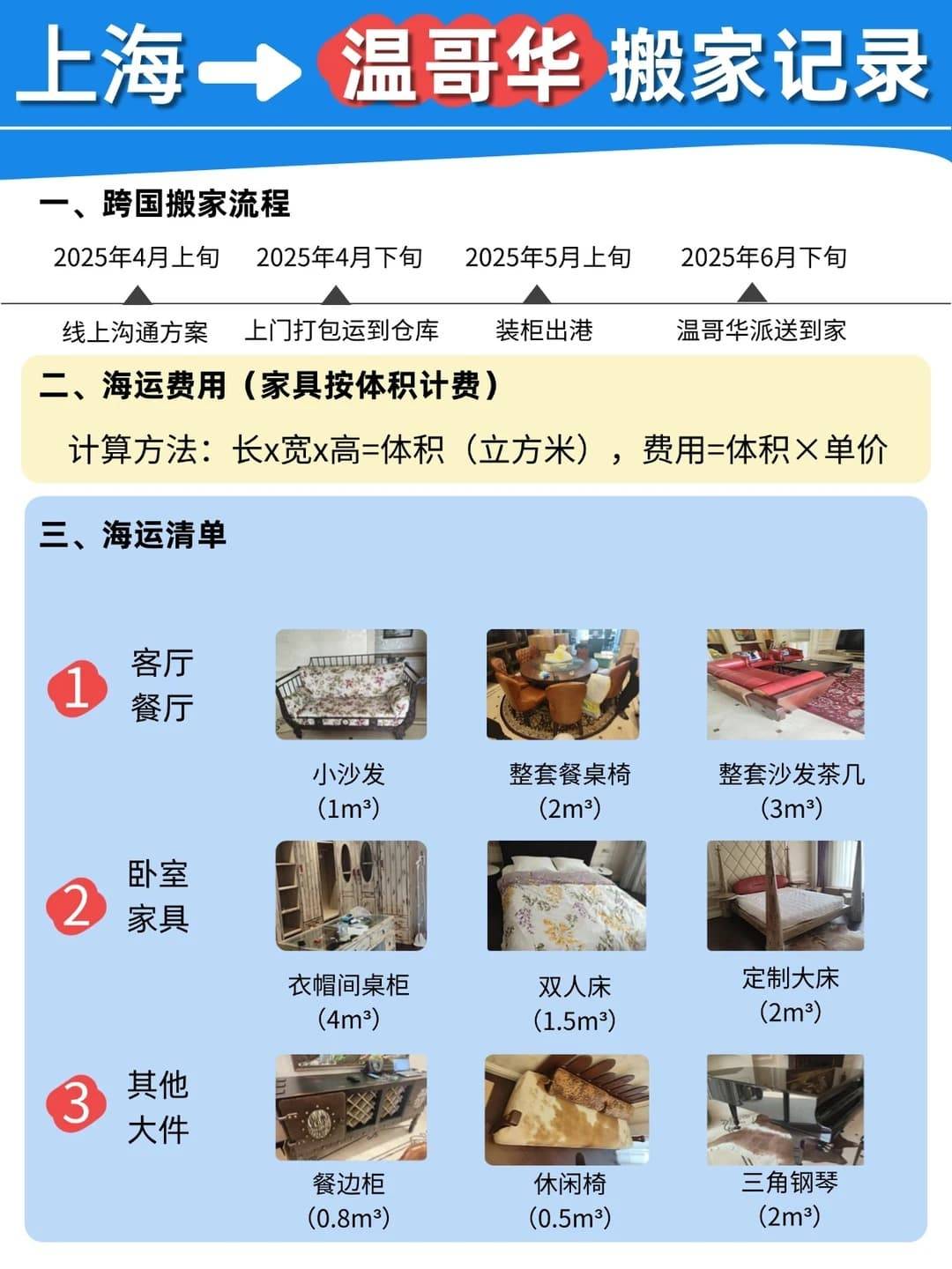 上海國際搬家公司推薦