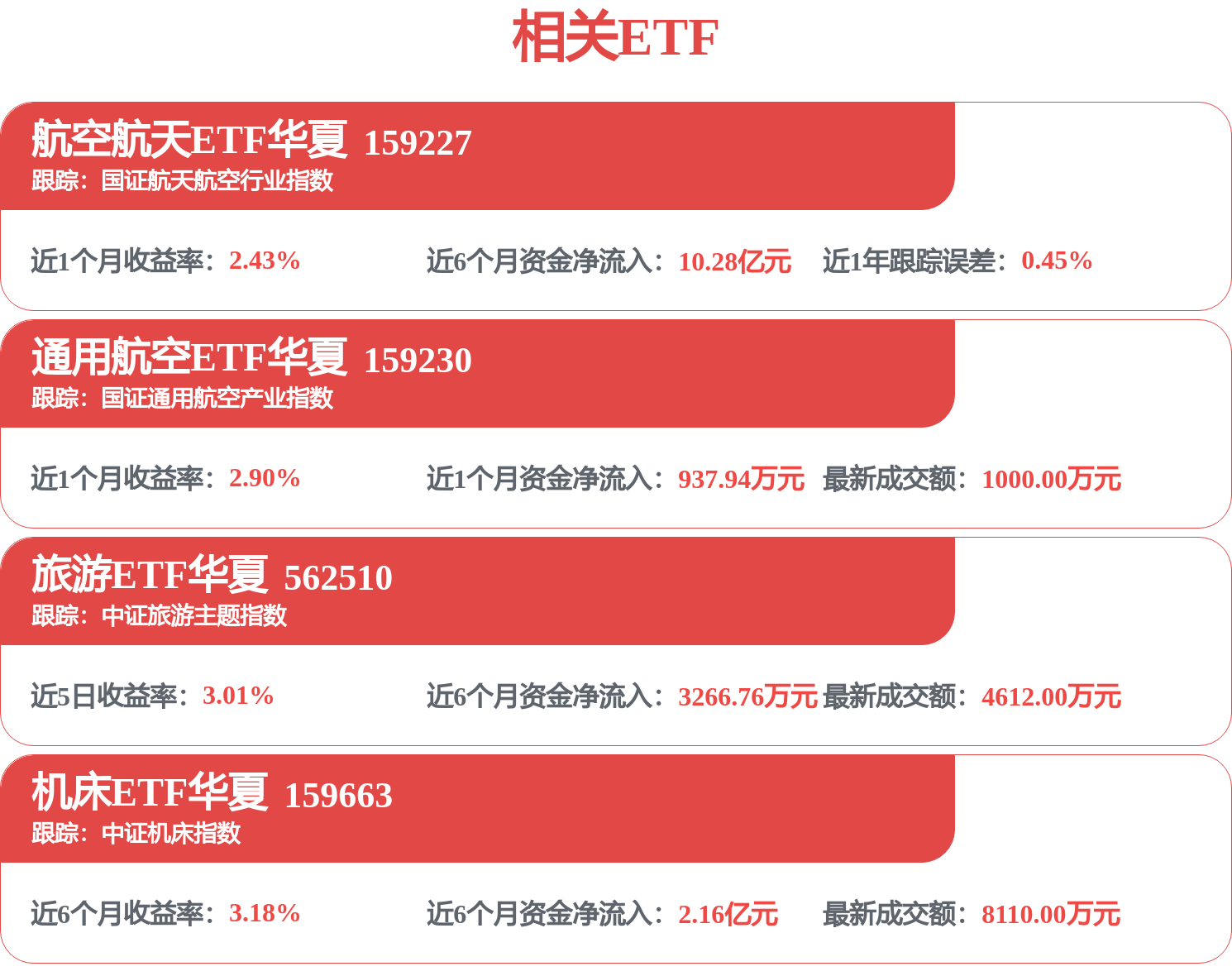 中航西飛招標結果：660鍋爐房鍋爐爐膛修理中標結果公告
