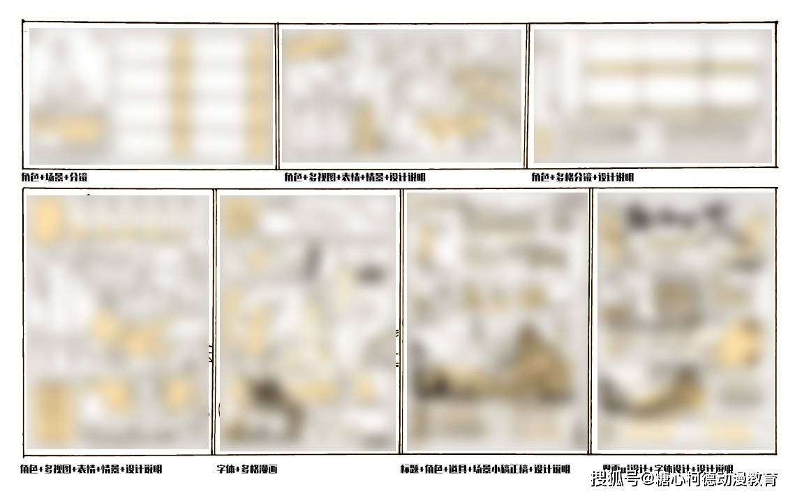 中傳動畫考研考什麼？（2027版）丨中國傳媒大學考研丨913設計創作丨
