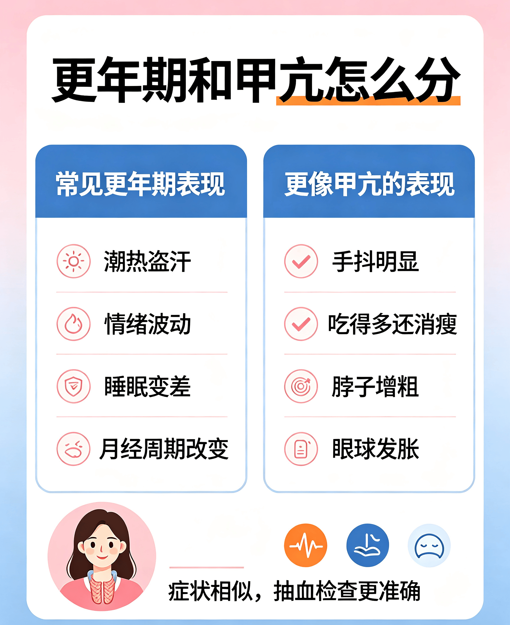 總以為是更年期，結果查出甲亢！這幾個症狀，很多女性都容易混淆