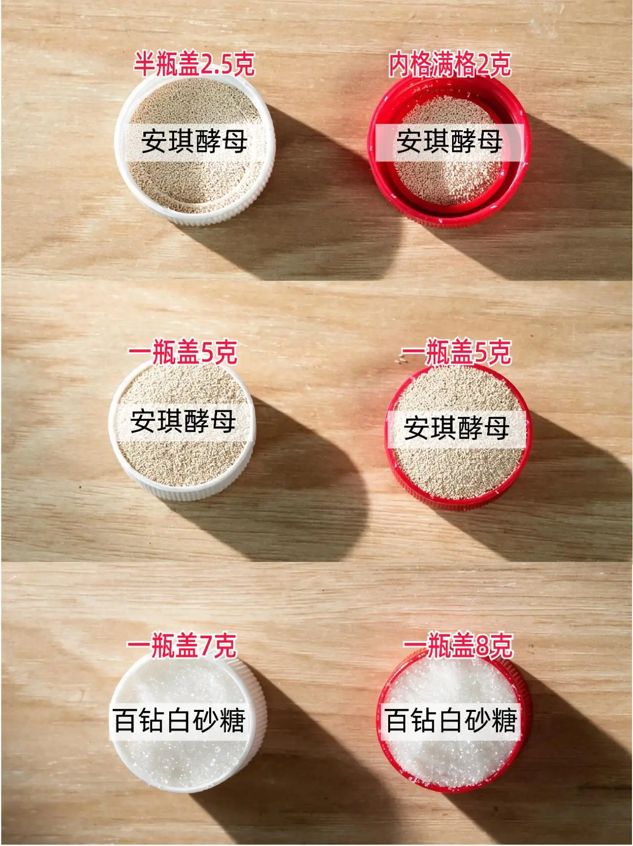 全網都在找的水瓶克重換算表！一定要收藏