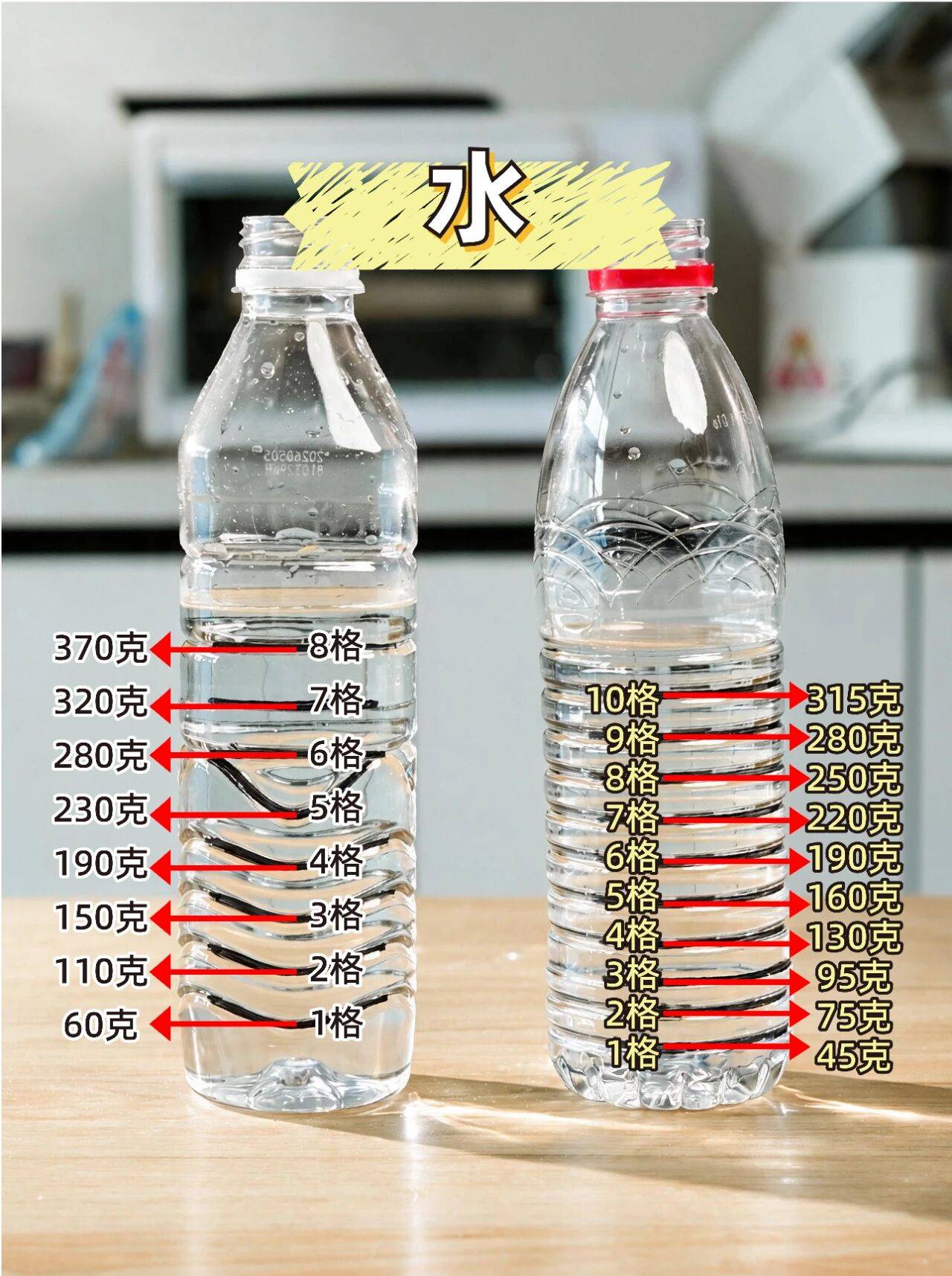 全網都在找的水瓶克重換算表！一定要收藏