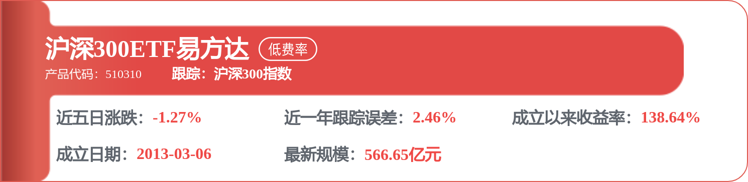 天山股份招標結果：南方水泥有限公司2026年水泥運輸專案(20260814X13101000X1310100016446/001)中標結果公告