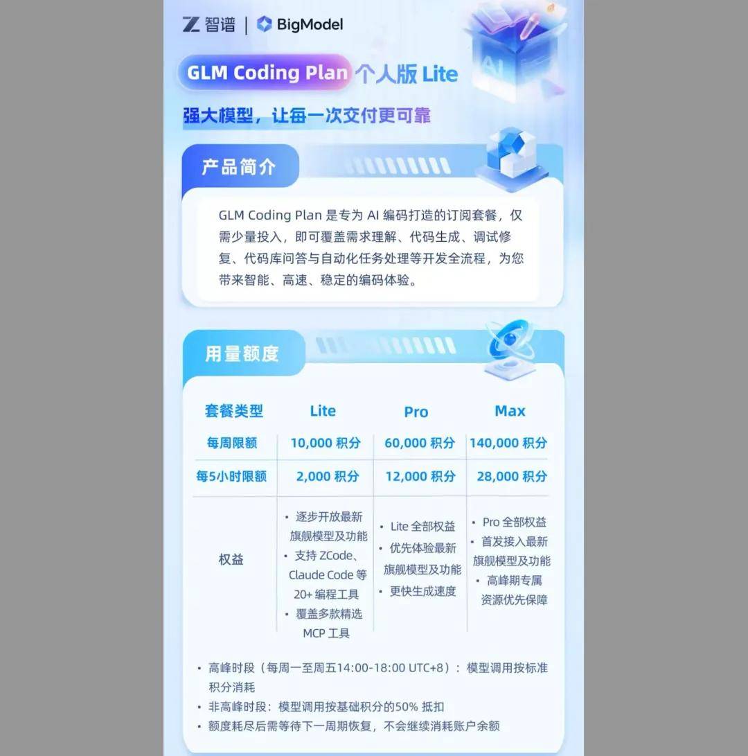 智譜登陸天貓，Kimi、MiniMax跟進，大模型開啟貨架售賣時代