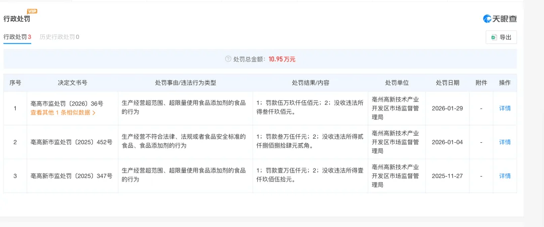 原創調查 | 仁和貼牌生意：20塊維生素號稱“終身不白頭”，糖果、溼巾爬上藥店貨架，十餘家網店多為代工