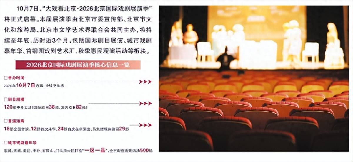 120部中外大戲齊聚北京國際戲劇展演季