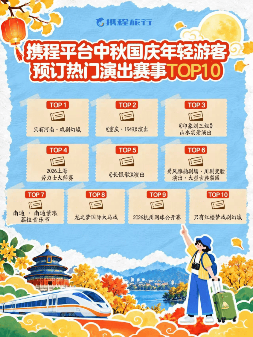 只有河南·戲劇幻城預約同比增232%，中秋國慶中牟兩園區“白+黑”迎客